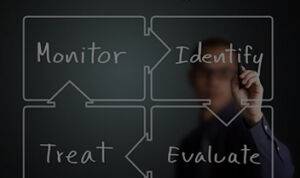 Avoid CRM Health Risk