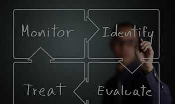 AVOID-CRM-HEALTH-RISK2