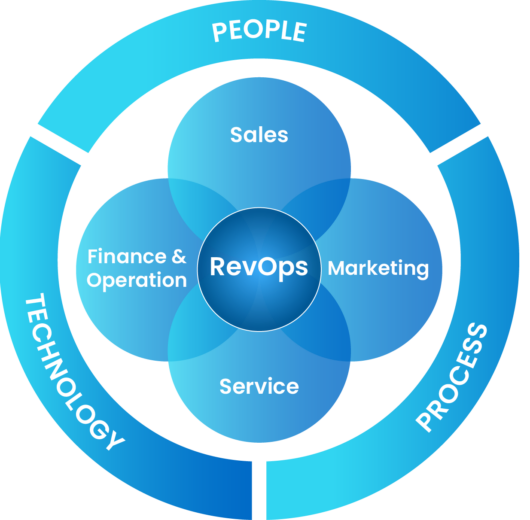 Revenue_16@2x_1@2x