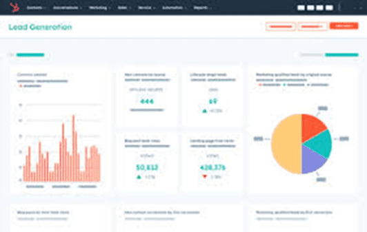 Hubspot-Best CRM for Manufacturing Business-Ambit Software-1