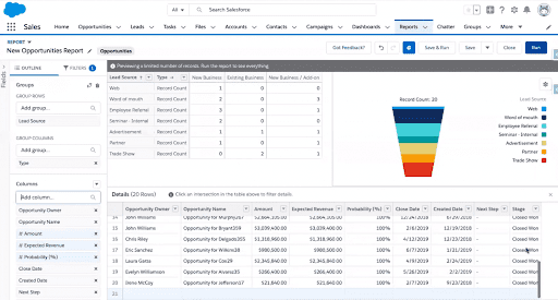Salesforce-Best CRM for Manufacturing Business-Ambit Software